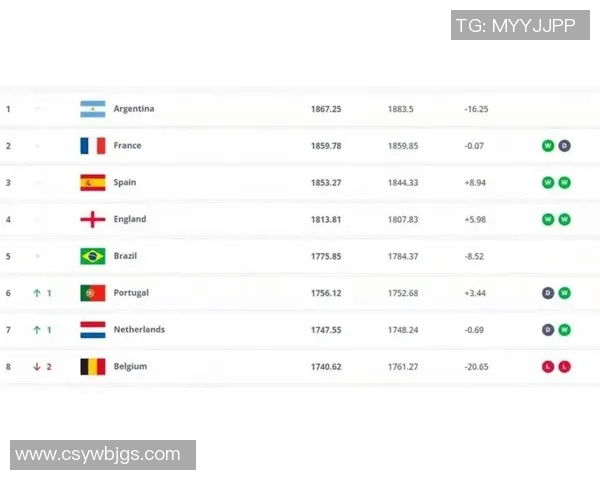 2025年全球足球球星身价排行榜前十名揭秘 谁是最贵球员的王者 2025年全球足球球星身价排行榜前十名揭秘 谁是最贵球员的王者