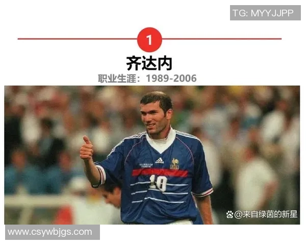 聚焦足球球星五号成长历程与辉煌成就全面展现绿茵场上的传奇风采 聚焦足球球星五号成长历程与辉煌成就全面展现绿茵场上的传奇风采